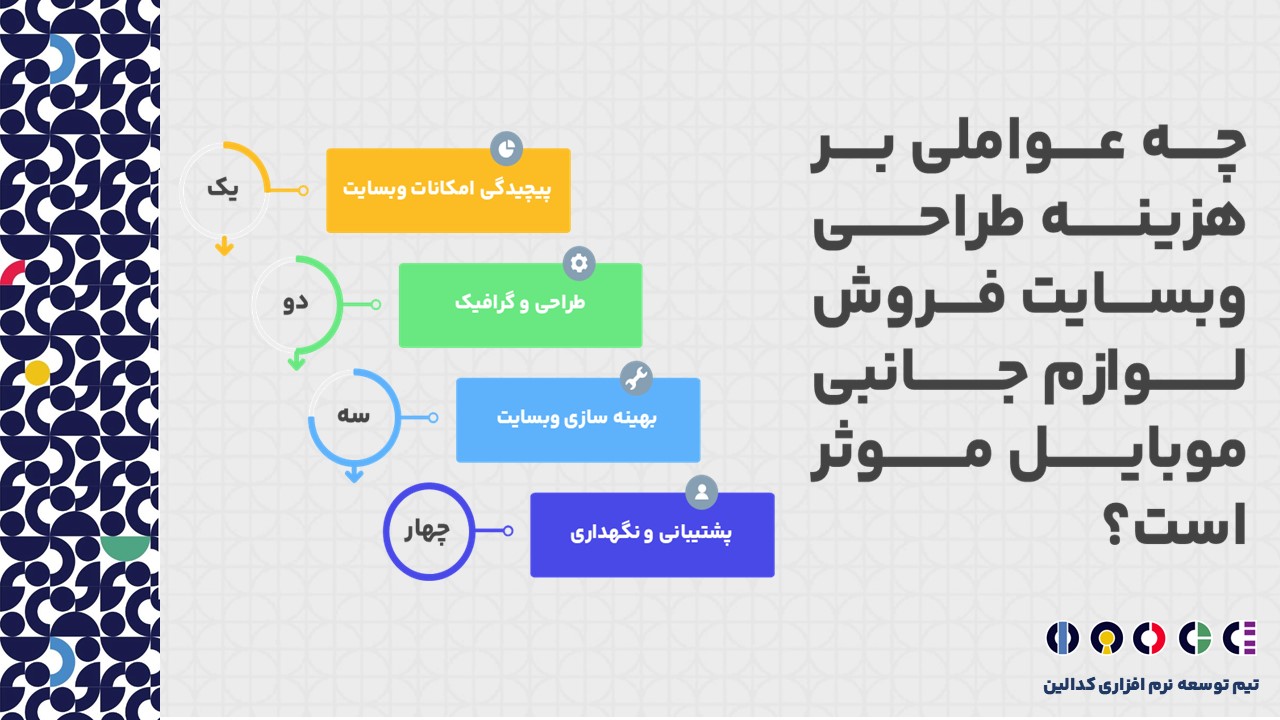 چه عواملی به قیمت طراحی وبسایت فروش لوازم جانبی موبایل تاثیر گذار است؟